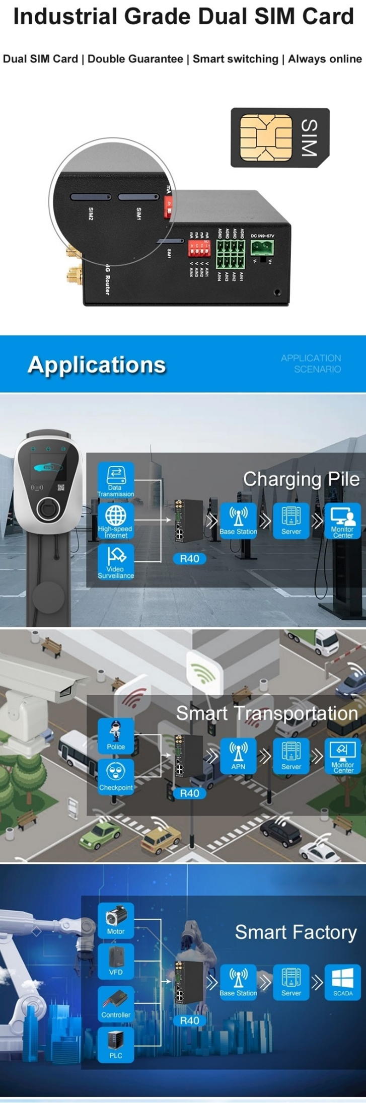 IoT Gateway2